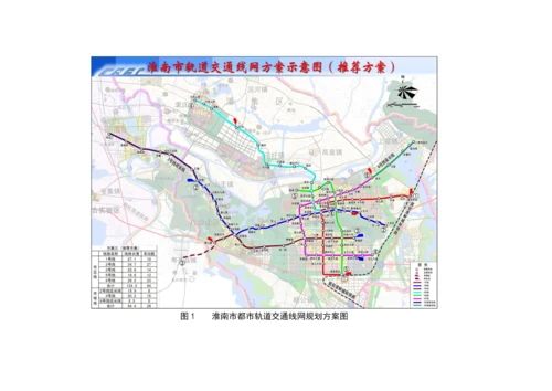 吉林城轨道交通线网及建设重点规划.docx