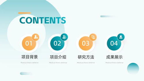 绿色医疗风医学临床研究报告通用PPT模板