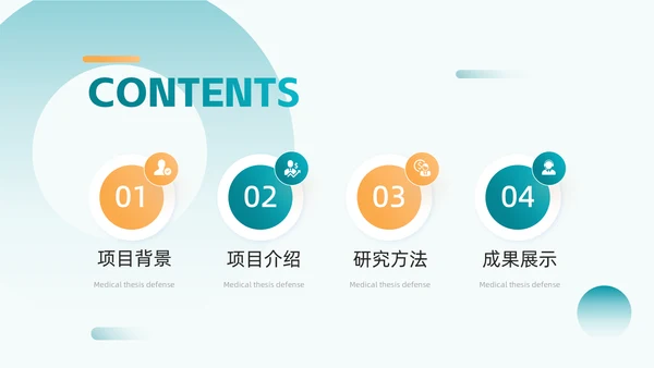 绿色医疗风医学临床研究报告通用PPT模板