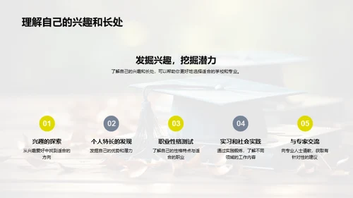 智慧填报：高考志愿指南