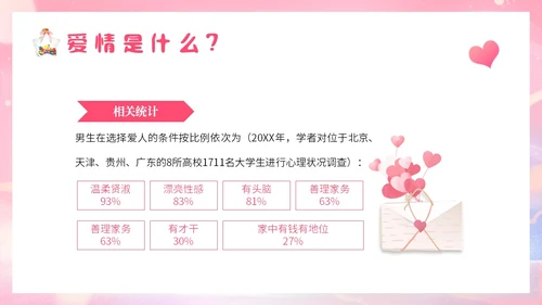 粉色梦幻插画大学生恋爱与性心理健康正确恋爱观PPT课件