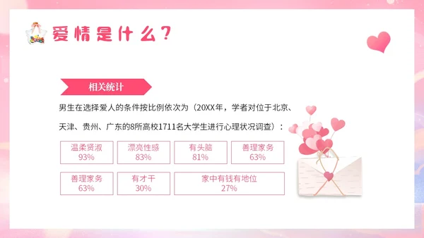 粉色梦幻插画大学生恋爱与性心理健康正确恋爱观PPT课件