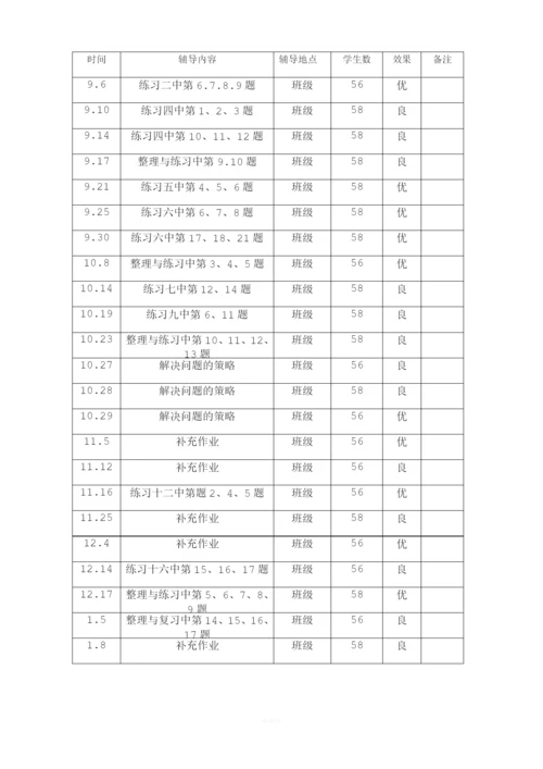 教师辅导学生记录.docx