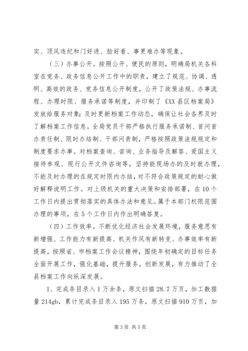 县档案局XX年度工作情况报告.docx