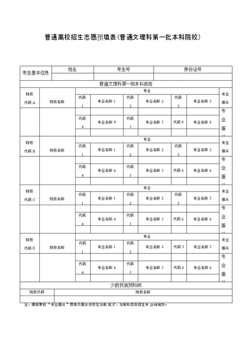 高考志愿信息表(全真样表)