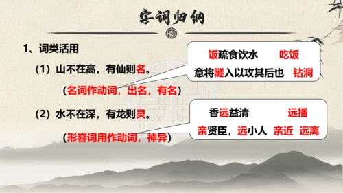17 短文两篇  陋室铭 教学课件(共24张PPT)