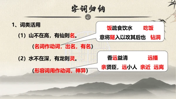 17 短文两篇  陋室铭 教学课件(共24张PPT)
