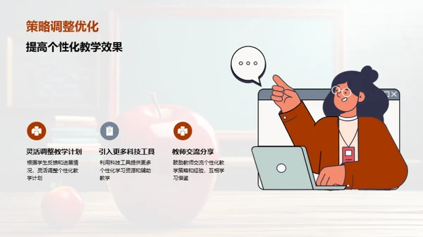 塑造多元：探索个性化教学