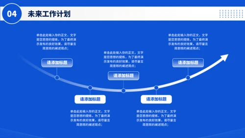 蓝色简约通用工作汇报PPT模板