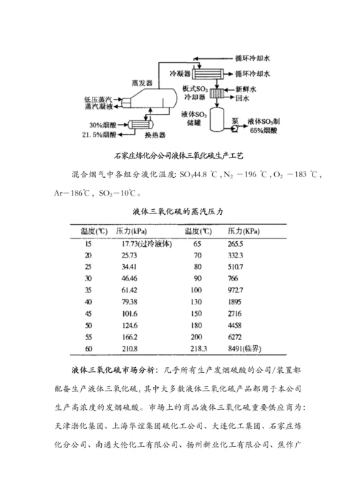 发烟硫酸生产工艺及市场分析.docx