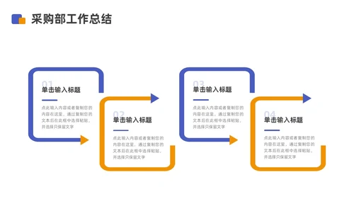 蓝色橙色商务风采购年中工作总结汇报PPT模板年中总结