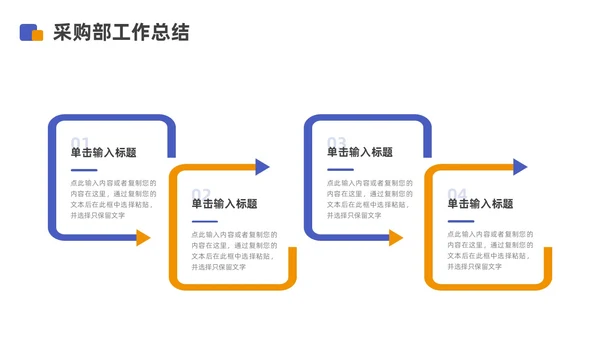 蓝色橙色商务风采购年中工作总结汇报PPT模板年中总结