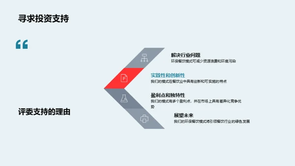 绿色餐饮新模式