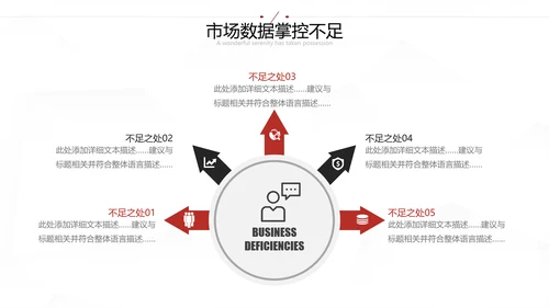 2021年大气红色为梦而战工作总结述职报告新年计划通用PPT