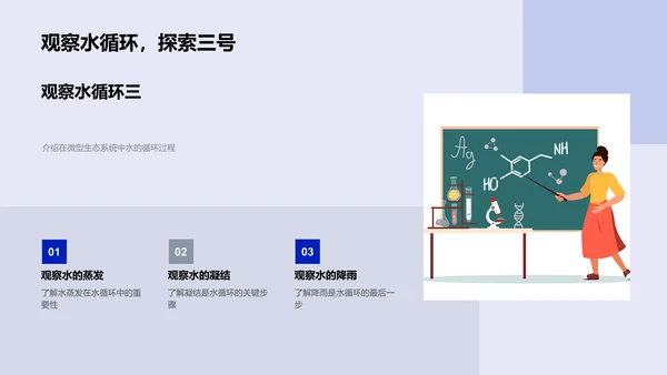 水循环原理与实验PPT模板