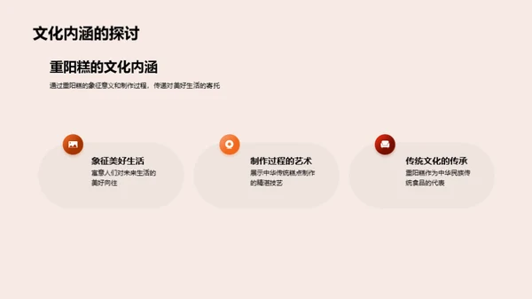 重阳糕：食文化寓意
