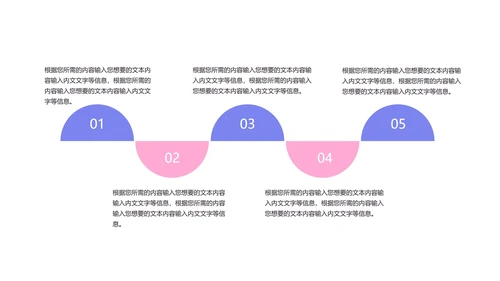 蓝色简约风创意总结汇报PPT模板