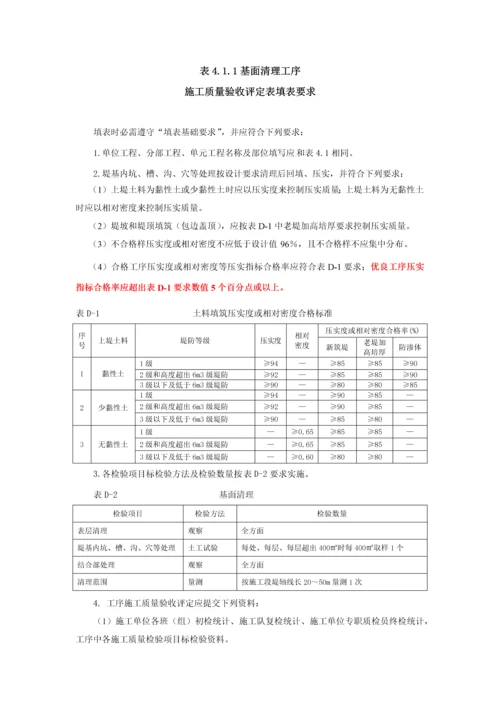 水利水电综合项目工程单元综合项目工程综合项目施工质量验收评定表及填表说明即红皮书.docx