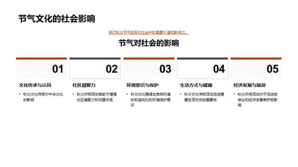 秋分文化深度解析