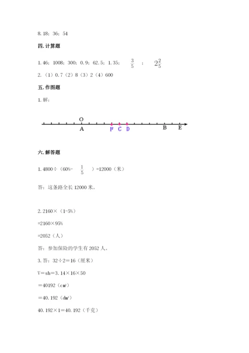 人教版六年级下册数学期末测试卷完美版.docx