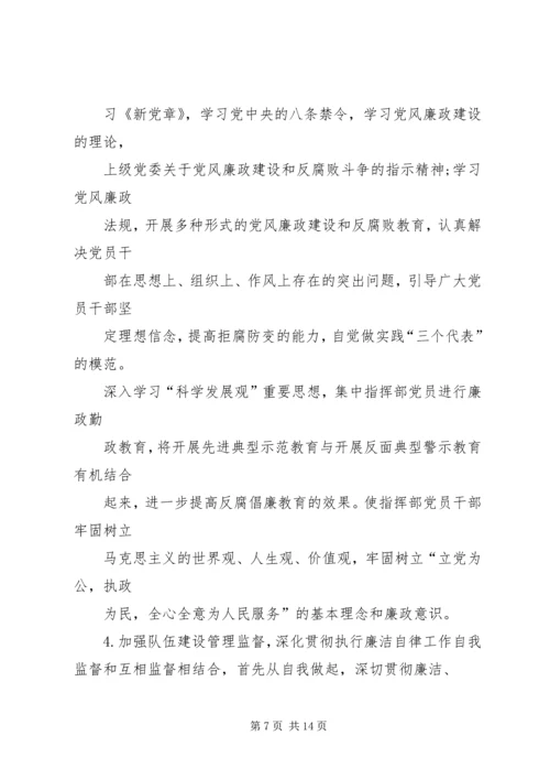 社区党风廉政建设工作总结及来年工作计划.docx