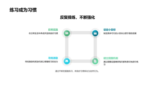 良好习惯引领未来PPT模板