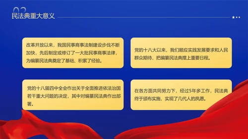 民法典法律普法精神PPT模板