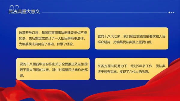 民法典法律普法精神PPT模板