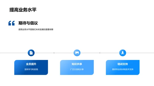 银行业务季度汇报PPT模板