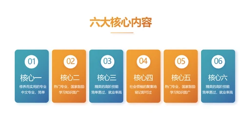 赢战高考励志高考加油动态PPT模板