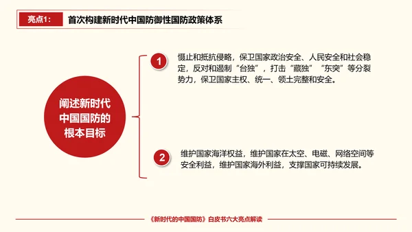 新时代的中国国防PPT教学模板