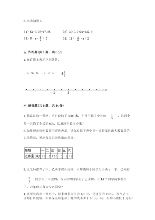 小学六年级下册数学期末卷及参考答案（典型题）.docx