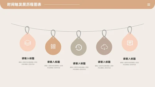 莫兰迪时间轴发展历程图表