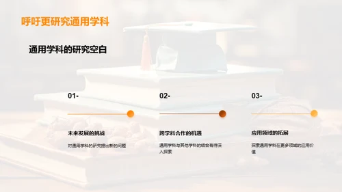 通用学科力量剖析