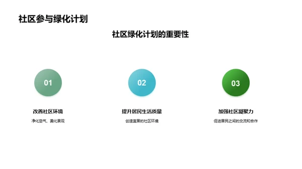 共创绿色家园