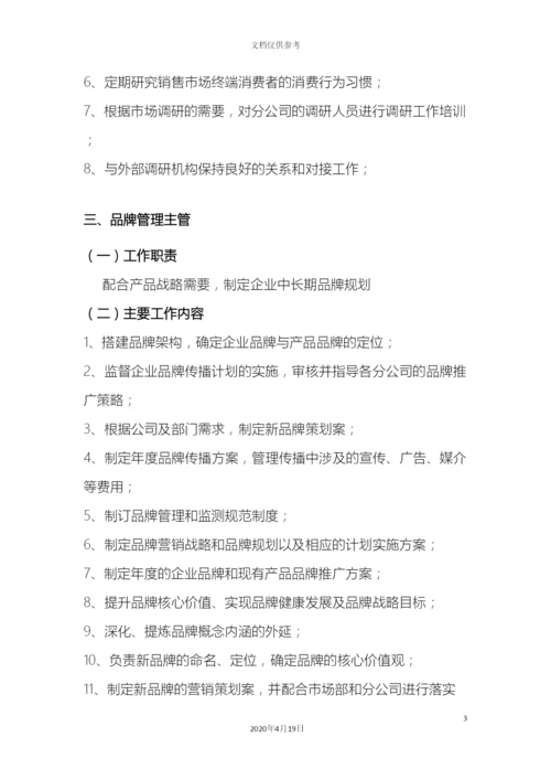 产品管理部岗位职责.docx