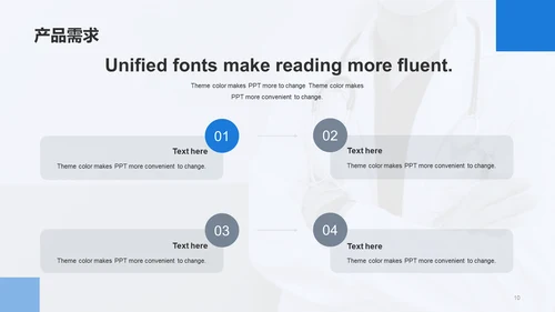 蓝色现代医疗行业研究报告PPT