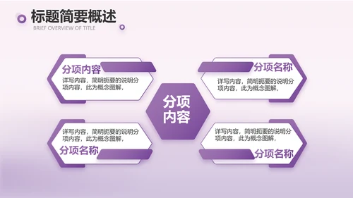 紫色大气妇科子宫工作汇报动态PPT