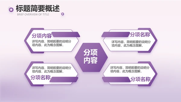 紫色大气妇科子宫工作汇报动态PPT