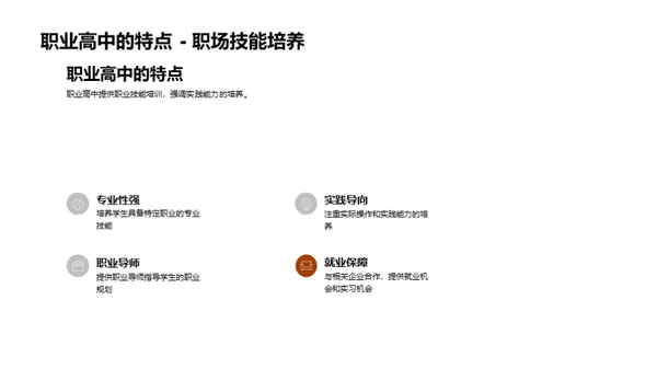 初三学生生涯规划