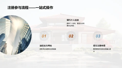 春节购房攻略