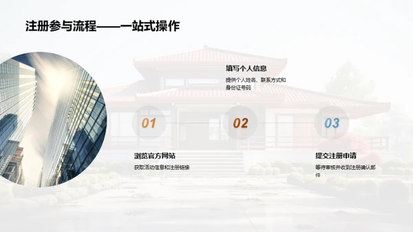 春节购房攻略