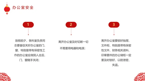 兔年春节企业安全生产培训PPT模板