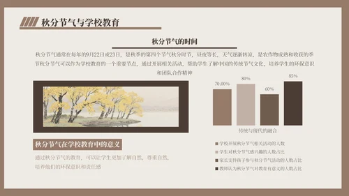 褐色中国风秋分历史与习俗探秘PPT模版