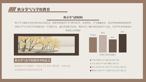 褐色中国风秋分历史与习俗探秘PPT模版