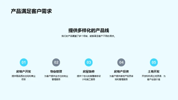 企业文化与社会责任