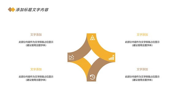 时尚金融投资理财保险金融银行工作总结PPT模板