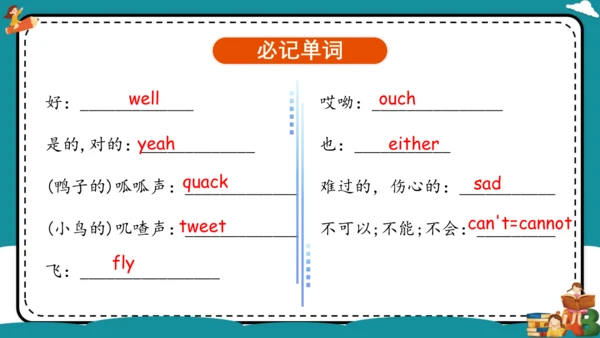 Unit 4 I can play basketball 复习课件（知识梳理+典例精练）(共25张P