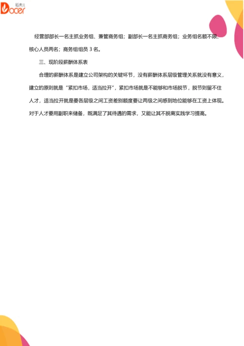 建筑公司组织架构(中小型）.docx