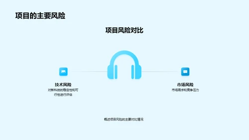 驾驭未来：新项目展望